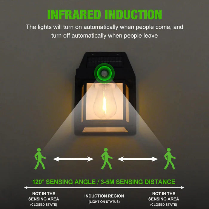 Solar Wall Lamp light